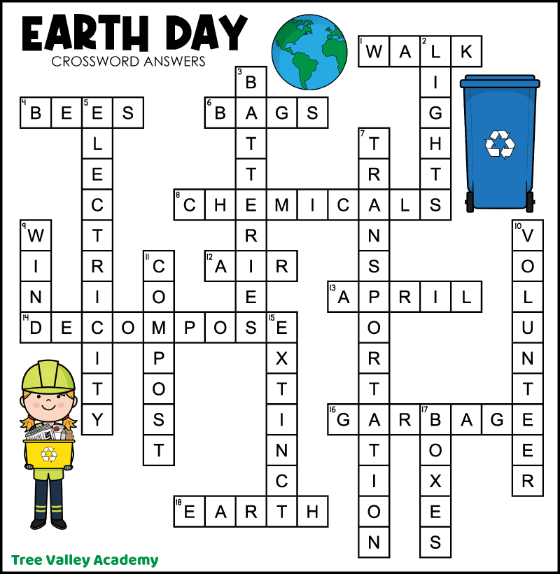 Answer key for a printable Earth Day crossword puzzle. The words across are walk, bees, bags, chemicals, air, April, decompose, garbage, and Earth. The words down are lights, batteries, electricity, transportation, wind, compost, volunteer, extinct, and boxes.