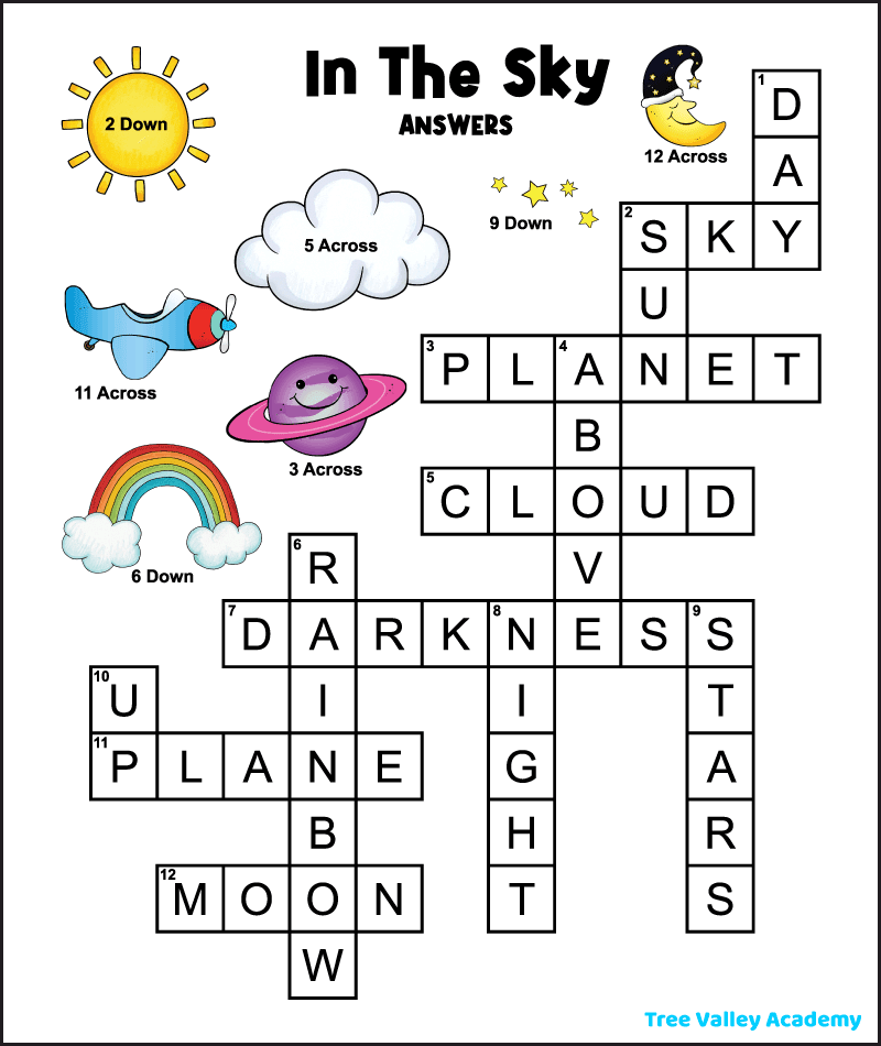 The answer key for a printable "In The Sky" themed crossword puzzle. The words across are: sky, planet, cloud, darkness, plane, and moon. The words down are: day, sun, above, up, rainbow, night, and stars.