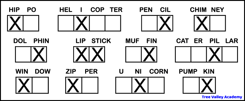 A short letter I sound phonics worksheet answer key. It shows which syllables in 12 words contain a short letter I sound. Kids need to put X's in each box representing the syllables they hear an I sound. There should be an X in the first syllable of hippo, chimney, window, and zipper; the 2nd syllable in helicopter and unicorn; the last syllable in pencil, dolphin, muffin, and pumpkin; the 3rd syllable in the word caterpillar; and both syllables in the word lipstick.