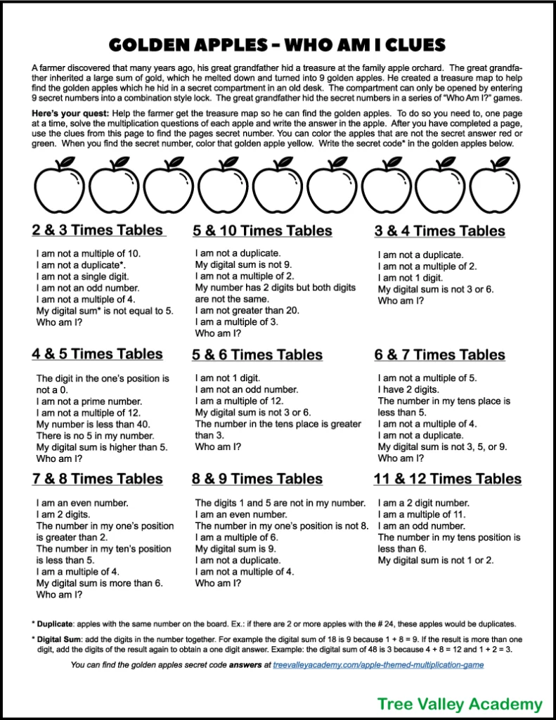 A fun printable multiplication game for kids. This page has a math quest for kids and 9 sets of who am I math clues. After completing any multiplication worksheet, kids will try to figure out the secret number based on the given clues.