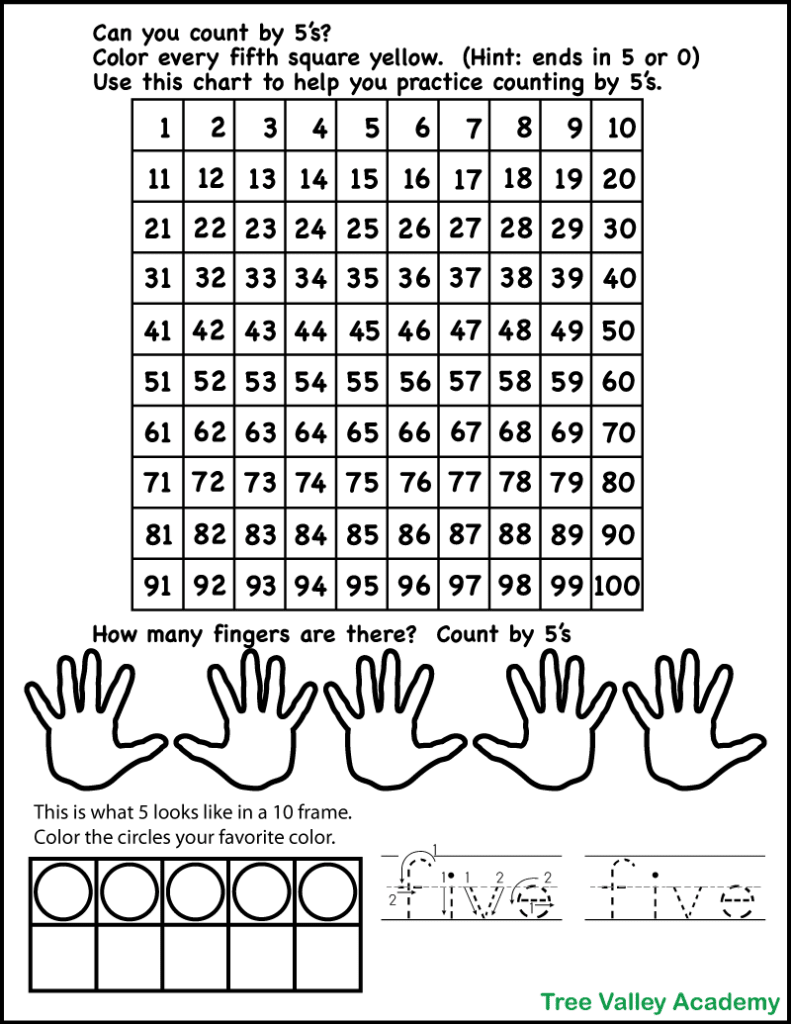 A black and white printable skip counting by 5 math worksheet. There's a 100's chart where kids will color every 5th square yellow to learn to count by 5's. Then kids are asked to count how many fingers there are on 5 hands. They are asked to count by 5's. They are also asked to color 5 circles in a 10 frame. And there are 2 spots where kids will trace the number word five.