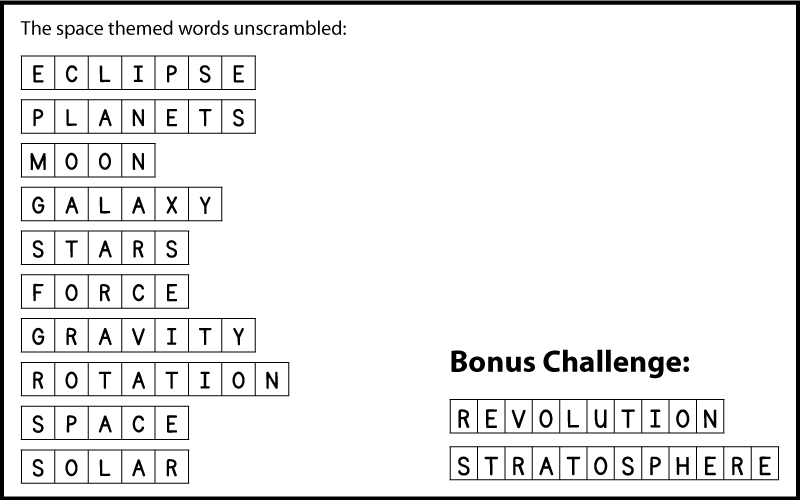 The answers for a space themed word scramble. The unscrambled words are: eclipse, planets, moon, galaxy, stars, force, gravity, rotation, space, solar, revolution, and stratosphere.