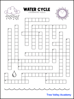 Free printable water cycle crossword puzzle. There are 24 words to fill in down and across. A sun and cloud with rain decorate the top of the page. A raindrop and a body of water decorate the bottom. The worksheet prints in black and white. Students can color the images if desired.