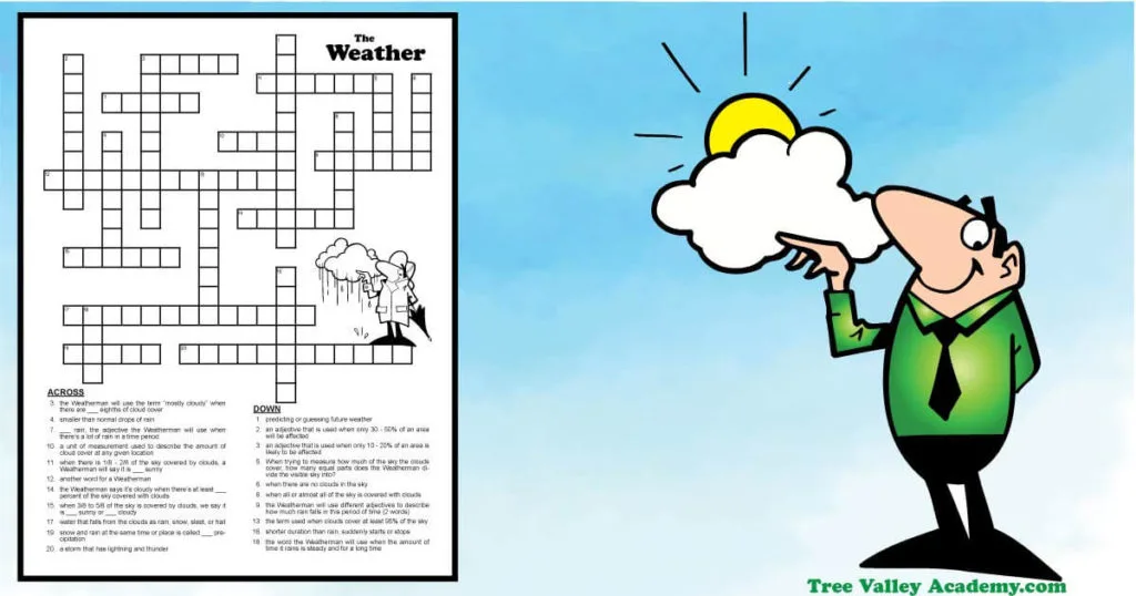 Weather forecast crossword puzzles for students around grades 5-6 or older. A free kids glossary will teach kids the weather vocabulary and they can practice their knowledge with the crossword puzzle. This worksheet focuses on the weather forecast terms describing the clouds, sun or rain. Free printable pdf includes answer key. #weather #crosswordpuzzle #forecasting #weatherunit #grade6 #homeschooling